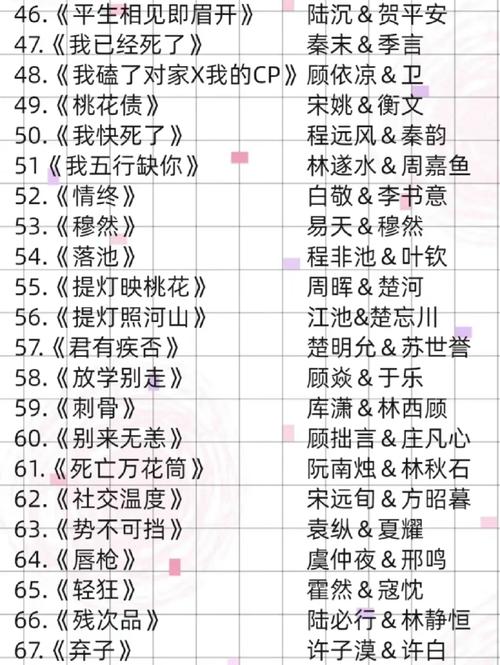 激荡三十年在线阅读：中国企业1978-2008风云变革史