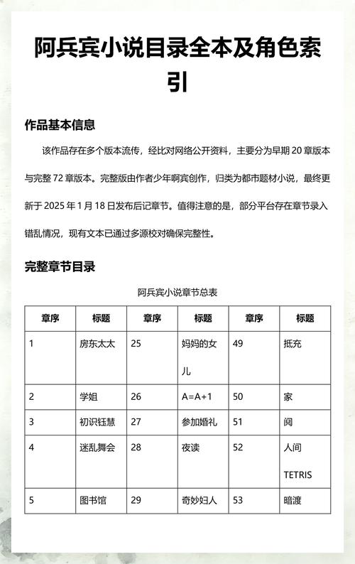 物种起源在线阅读 | 达尔文进化论经典之作