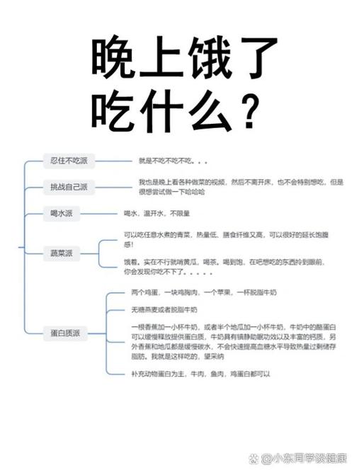 饿了怎么办?在线免费阅读指南,快速解决饥饿问题