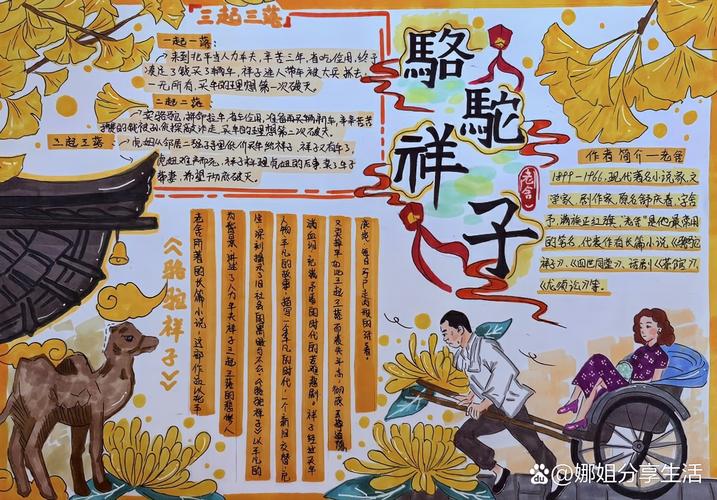 骆驼祥子在线阅读 | 老舍经典小说完整版免费阅读