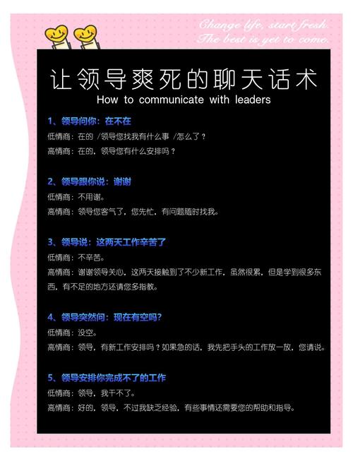高效对话在线阅读，提升沟通效率与理解力