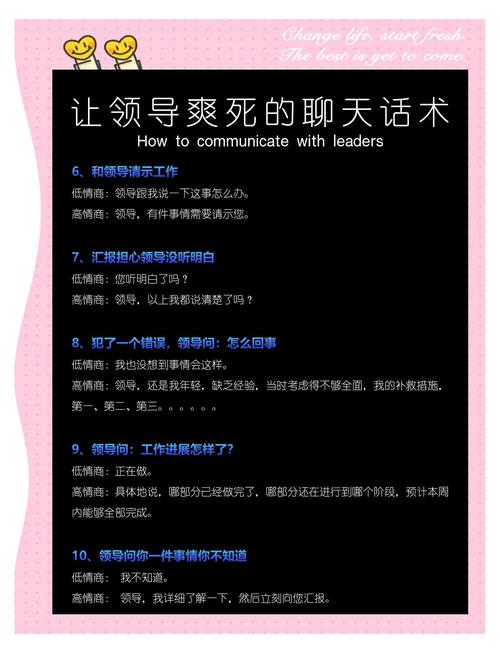 高效对话在线阅读，提升沟通效率与理解力