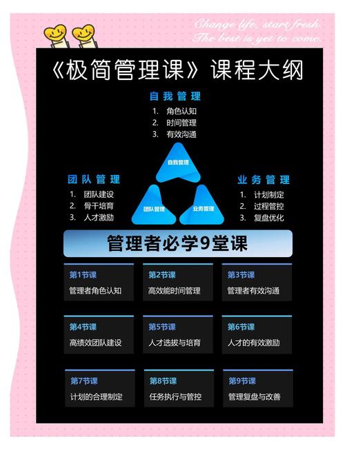 高效对话在线阅读 - 提升沟通效率的实用指南