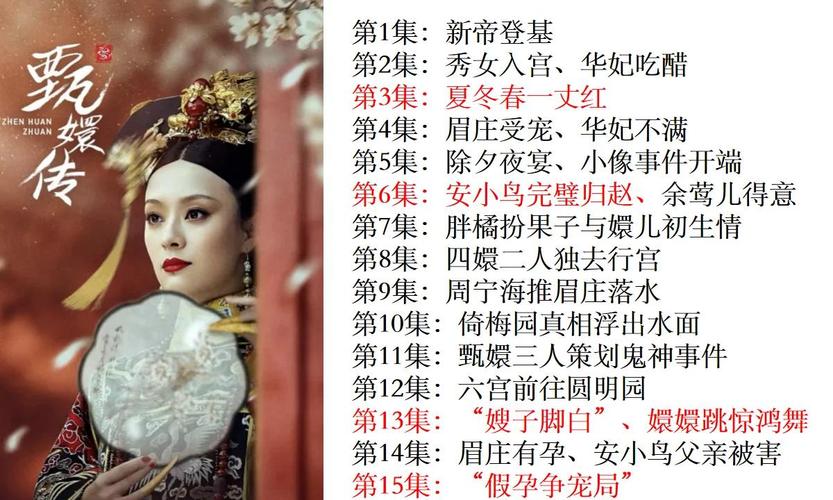 甄嬛传全文免费在线阅读 | 经典宫斗小说章节目录