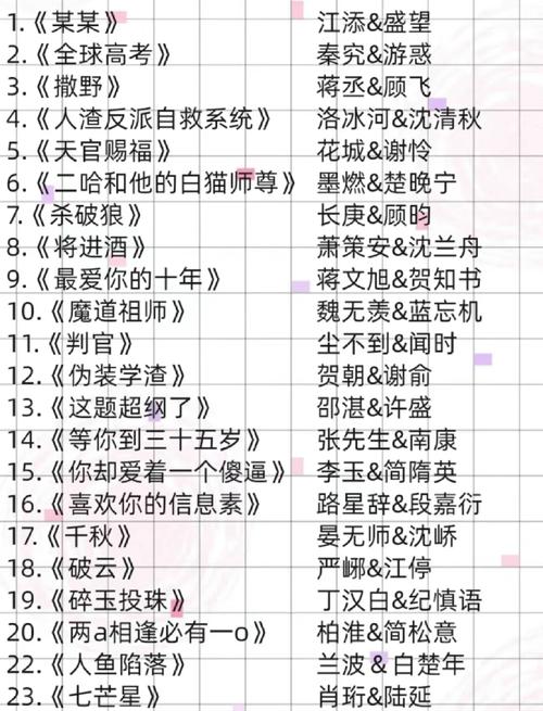 被几十个人轮了小说全集在线免费阅读